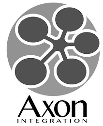 AXON INTEGRATION logo