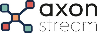 AXON STREAM logo