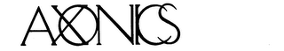 AXONICS