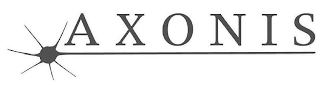 AXONIS logo