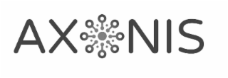 AXONIS logo