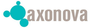 AXONOVA logo