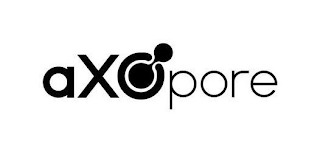 AXOPORE logo