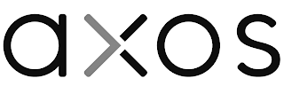 AXOS logo