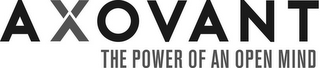 AXOVANT THE POWER OF AN OPEN MIND logo
