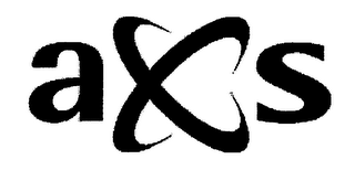 AXS logo