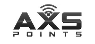 AXS POINTS logo