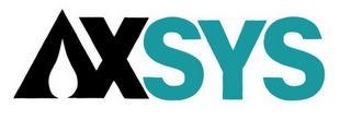 AXSYS logo