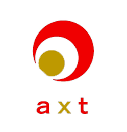 AXT logo
