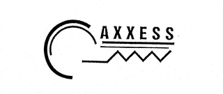 AXXESS logo
