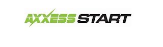 AXXESS START logo