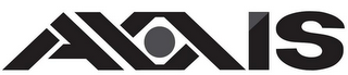 AXXIS logo