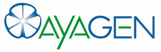 AYAGEN logo