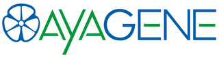 AYAGENE logo