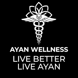 AYAN WELLNESS LIVE BETTER LIVE AYAN logo