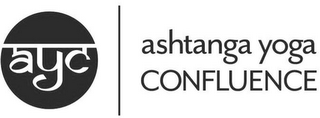 AYC ASHTANGA YOGA CONFLUENCE logo