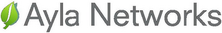 AYLA NETWORKS logo