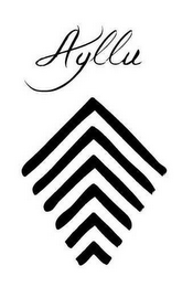AYLLU logo