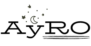 AYRO logo