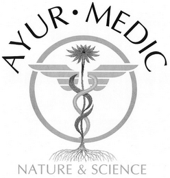 AYUR MEDIC NATURE & SCIENCE logo