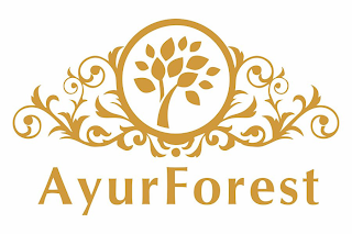AYURFOREST logo