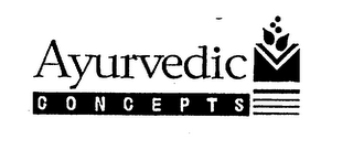 AYURVEDIC CONCEPTS logo