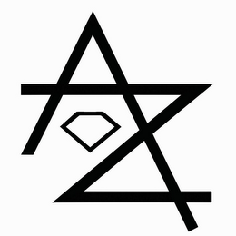 AZ logo
