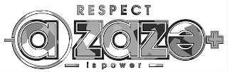 AZAZE RESPECT IS POWER