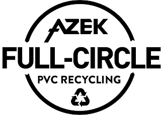 AZEK FULL-CIRCLE-PVC RECYCLING logo