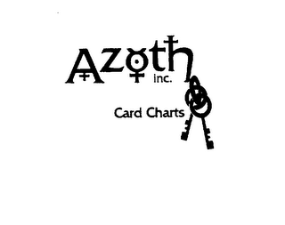 AZOTH INC. CARD CHARTS logo