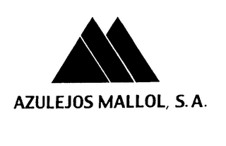 AZULEJOS MALLOL, S.A. logo