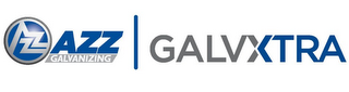 AZZ AZZ GALVANIZING GALVXTRA logo