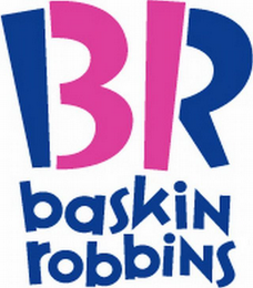 B 31 R BASKIN ROBBINS logo