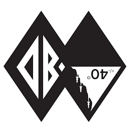 B +/- 40º logo