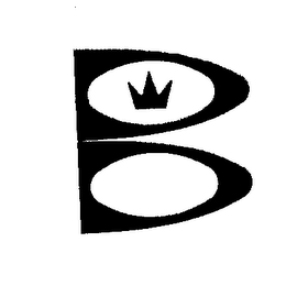 B logo
