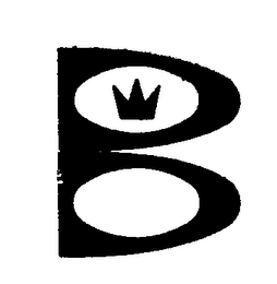 B logo