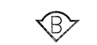 B logo