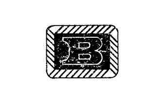 B logo