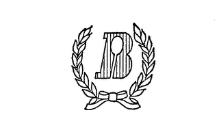 B logo