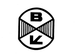 B logo