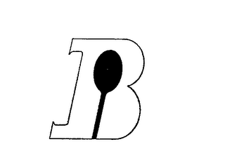 B logo