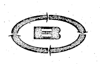 B logo