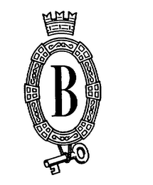 B logo
