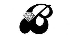 B logo