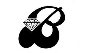 B logo