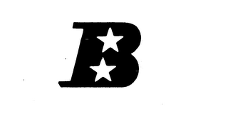 B logo