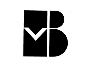 B logo