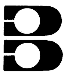 B logo