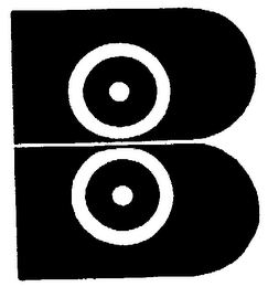 B logo