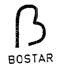 B logo
